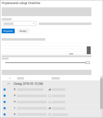 Zrzut ekranu pokazujący korzystanie z wykresu aktywności oraz kanał aktywności w celu zaznaczenia aktywności w funkcji przywracania usługi OneDrive