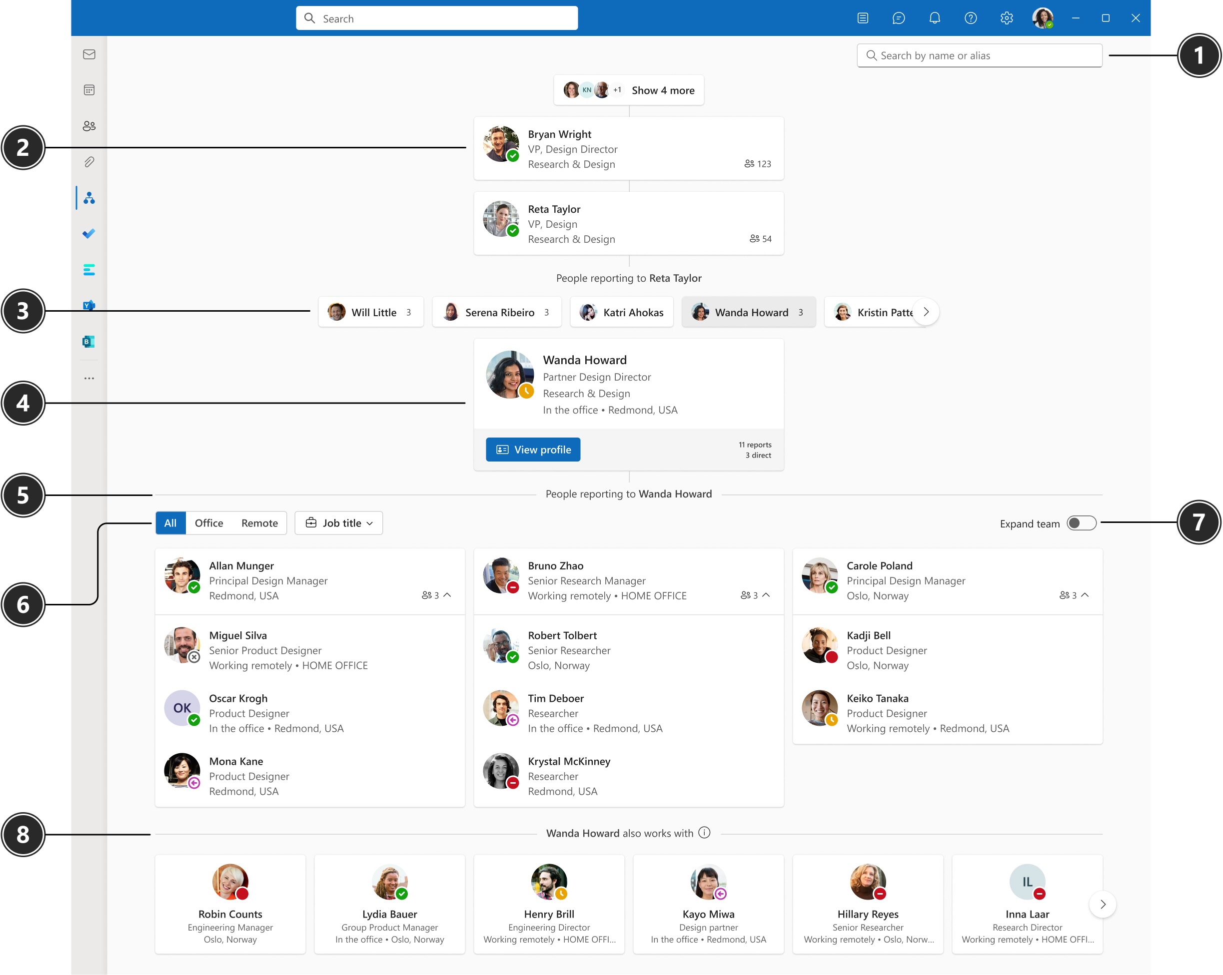 Eksplorator organizacji w programie Outlook