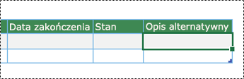 Zrzut ekranu przedstawiający tworzenie diagramu Wizualizatora danych w programie Excel