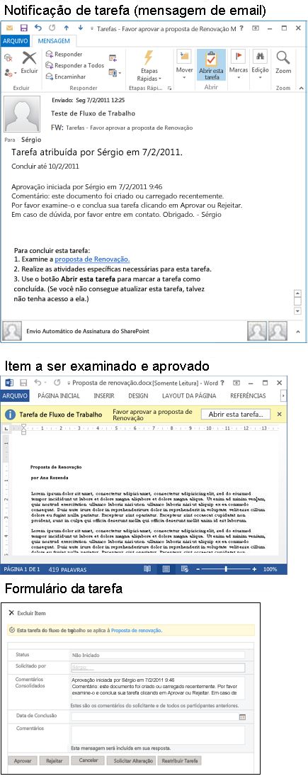 Mensagem de notificação da tarefa, item para revisão e formulário da tarefa