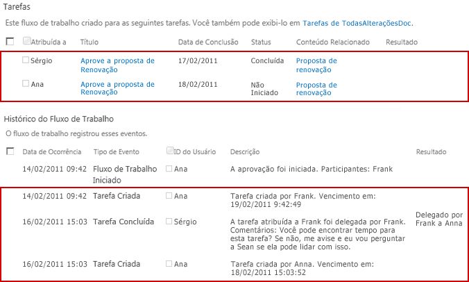 Áreas Tarefas e Histórico da página Status do Fluxo de Trabalho para uma tarefa reatribuída