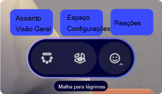 Controles no espaço imersivo.