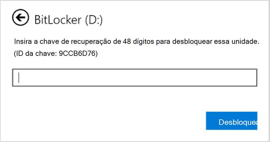 Captura de tela da caixa de diálogo para inserir a recuperação do BitLocker para uma unidade de dados.