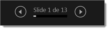 Modo de Exibição do Apresentador - botões Voltar e Avançar