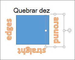 Adicionar WordArt à volta de uma forma com margens retas