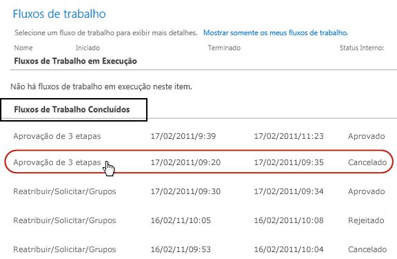 Lista Fluxos de Trabalho Concluídos na página Fluxos de Trabalho de um item