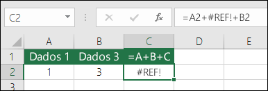 Erro #REF! causado pela eliminação de uma coluna.  A fórmula mudou para =A2+#REF!+B2