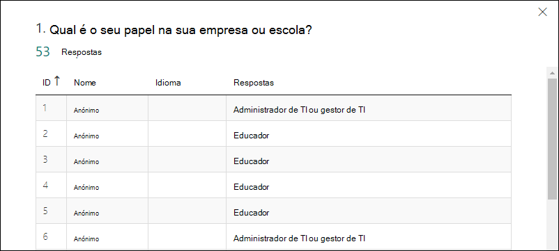 MS_Forms_FormResults_Details genérico