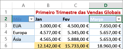 aplicar o filtro personalizado para valores numéricos