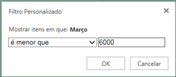 aplicação de um filtro personalizado para mostrar valores inferiores a um determinado critério