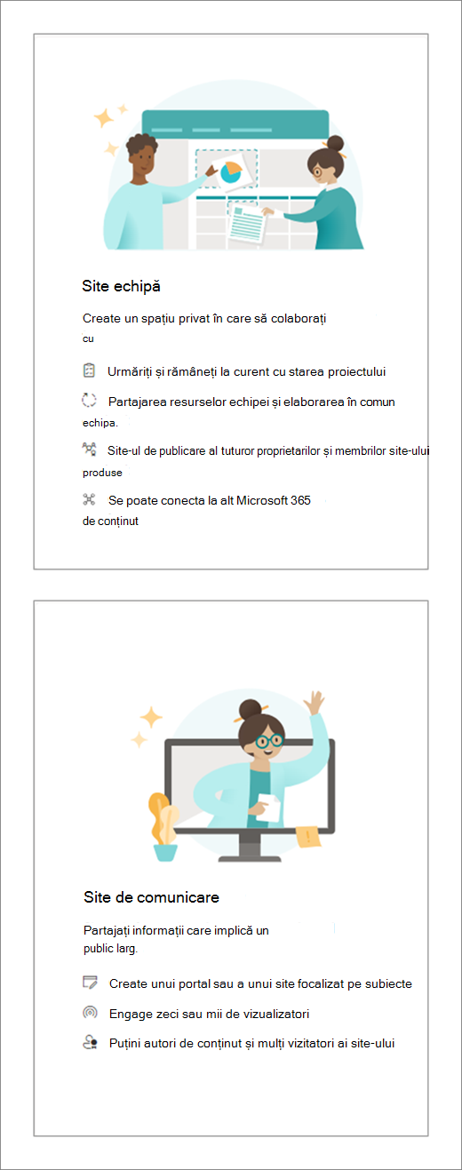 Captură de ecran afișând două opțiuni de site SharePoint. Opțiunea de sus este pentru un site de echipă. Opțiunea din partea de jos este pentru un site de comunicare.