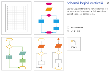 Captură de ecran  cu ecranul Schemă logică verticală, afișând opțiuni pentru șabloane și unități de măsură.