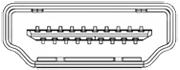 Conector HDMI standard