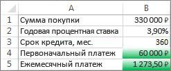 Ячейки B4 и B5 отвечают требованиям, поэтому они отформатированы зеленым цветом