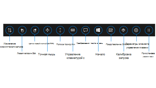 Панель запуска управления глазами содержит кнопки, позволяющие перемещать панель запуска, включать кнопки щелчка левой и правой кнопкой мыши, использовать точное перемещение мыши и прокрутка, открывать клавиатуру управления глазами, преобразование текста в речь, меню "Пуск" Windows и представление задач. Вы также можете откалибровать средство отслеживания движения глаз, открыть параметры управления глазами и приостановить управление глазами, чтобы скрыть панель запуска.