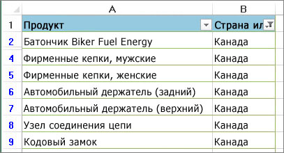 Примененные фильтры