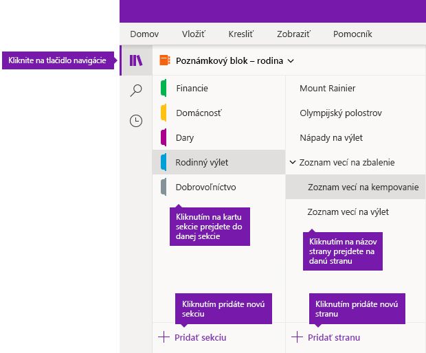 Sekcie a strany vo OneNote pre Windows 10