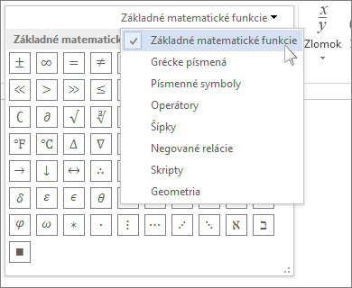 Základné matematické symboly