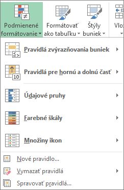 Ponuka Podmienené formátovanie so zvýraznenou položkou Spravovanie pravidiel