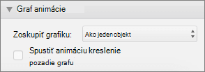 Snímka obrazovky zobrazujúca časť Animácia grafov na table Animácie spolu s možnosťou rozbaľovacej ponuky Zoskupiť grafiku a začiarkavacím políčkom pri položke Nakreslením pozadia grafu spustite animáciu.