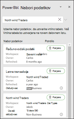 Vrtilna tabela iz storitve Power BI