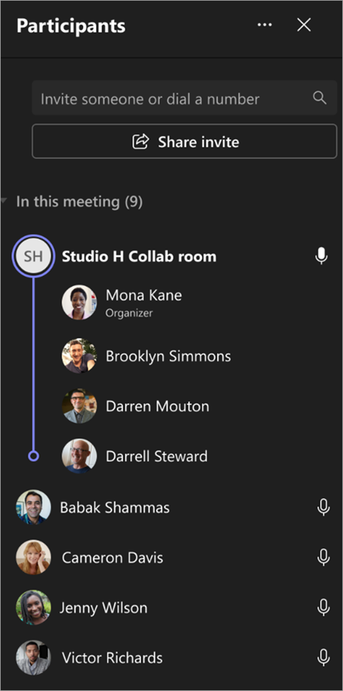 Screenshot showing how meeting participants are grouped in a roster