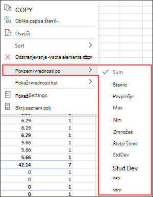 Summarize By in Excel za splet