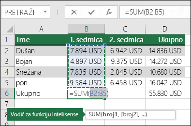 Ćelija B6 prikazuje formulu automatskog zbira: =SUM(B2:B5)