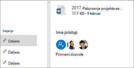 Prikazuje ko ima pristup deljenim datotekama