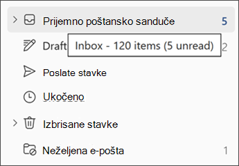 Snimak ekrana poruke koja prikazuje broj poruka u fascikli.