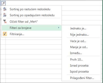 opcije prilagođenog filtriranja dostupne za brojne vrednosti.