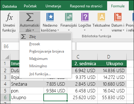 Možete da koristite čarobnjak za automatski zbir za automatsko građenje formule za sabiranje.  Izaberite opseg iznad/ispod opsega za sabiranje ili sa njegove leve/desne strane i idite na karticu Formula na traci, zatim izaberite stavke Automatski zbir > Zbir.