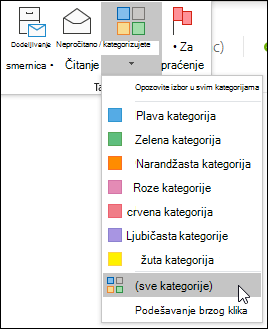 Padajući meni Kategorizuj