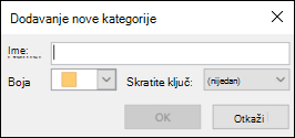 Dodaj novu kategoriju