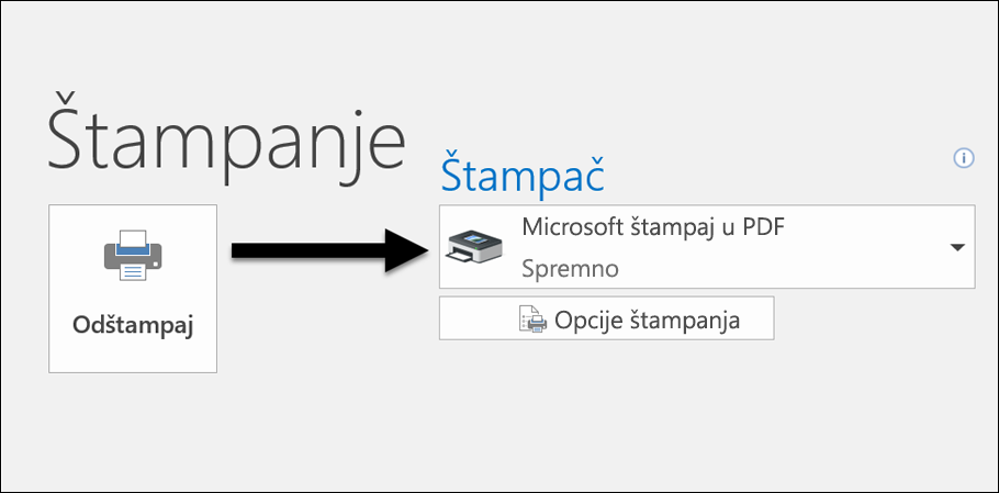 Koristite komandu „Odštampaj“ da biste odštampali e-poruku u PDF datoteci.