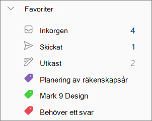 Kategorier i Favoriter i nya Outlook för Windows