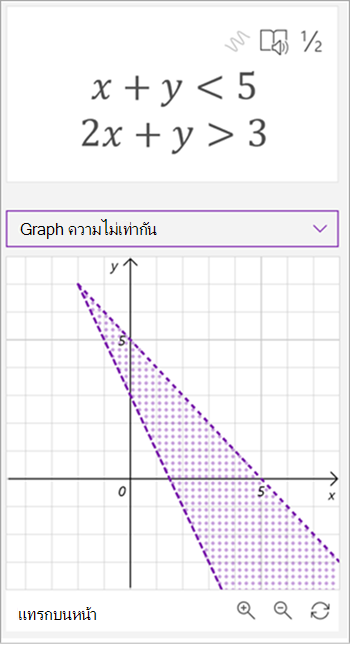 สกรีนช็อตของตัวช่วยทางคณิตศาสตร์สร้างกราฟของสมการ x บวก y น้อยกว่า 5, 2x บวก y มากกว่า 3 ทั้งสองบรรทัดจะถูกลงจุดและพื้นที่ระหว่างทั้งสองมีการแรเงา