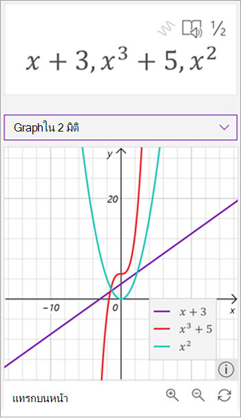 สกรีนช็อตของผู้ช่วยทางคณิตศาสตร์สร้างกราฟของสมการสามสมการ x บวก 3 ในสีม่วง x ถึงเครื่องหมายบวก 5 สีแดง และ x สี่เหลี่ยมสีเขียว