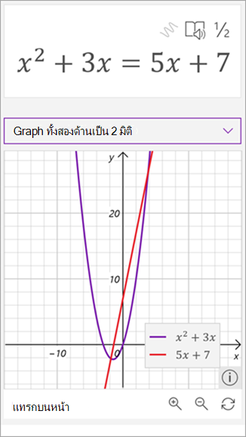 สกรีนช็อตของตัวช่วยแปลงเป็นสมการทางคณิตศาสตร์ที่สร้างขึ้นสําหรับสมการ x กําลังสองบวก 3 x เท่ากับ 5 x บวกเจ็ด เส้นจะแสดงเป็นสีแดงและพาราโบลาในสีม่วง