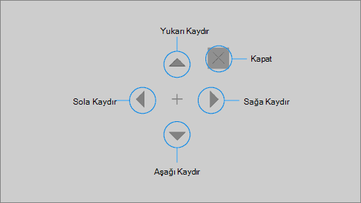 Gözle denetim kaydırma düğmesi, web sayfasında veya uygulamada hızlıca kaydırma yapabilmenizi sağlar.