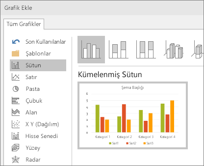 PowerPoint’teki sütun grafiği seçimini gösterir