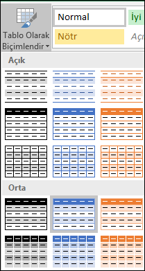 Tablo Olarak Biçimlendir için Excel Stil Galerisi seçimleri