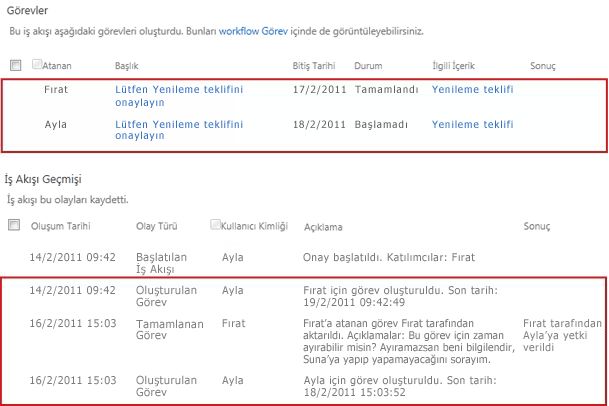 Yeniden görev ataması için İş Akışı Durumu sayfasındaki Görevler ve Geçmiş alanları