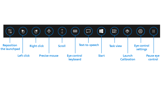 Gözle denetim başlatma çubuğu, başlatma çubuğunu yeniden konumlandırmanızı, farenin sol ve sağ tıklama düğmelerini etkinleştirmenizi, hassas fare ve kaydırma denetimleri kullanmanızı, gözle denetim klavyesini, metin okumayı, Windows Başlangıç menüsünü ve görev görünümünü açmanızı sağlayan düğmeler içerir. Ayrıca göz izleyicinizi kalibre edebilir, gözle denetim ayarlarını açabilir ve başlatma çubuğunu gizleyecek şekilde gözle denetimini duraklatabilirsiniz.