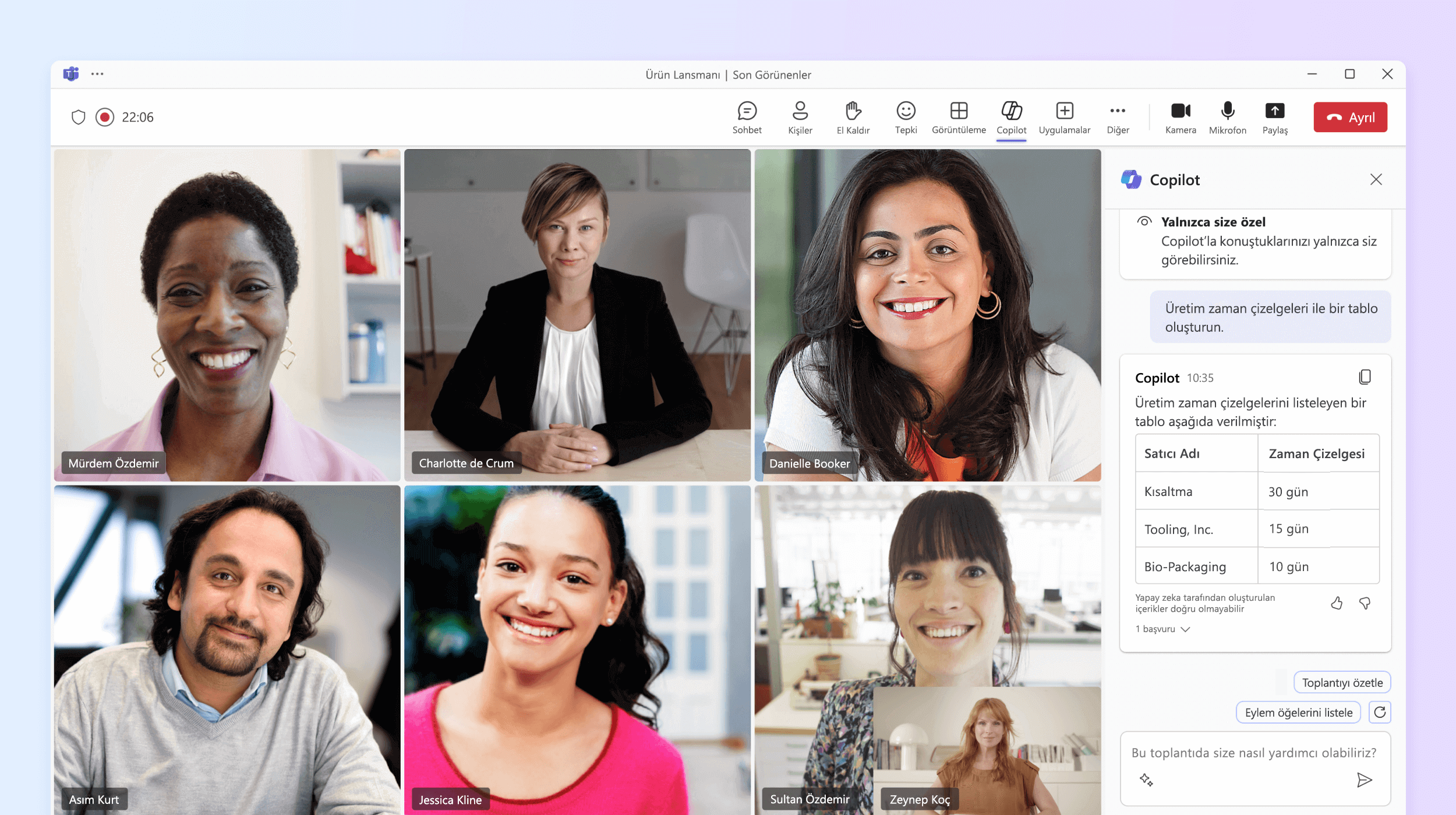 Ekran görüntüsünde Teams'deki kişilerin Teams'de Copilot ile toplantısını gösterilir.