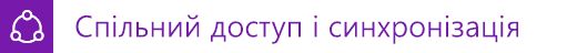 Надання спільного доступу та синхронізація