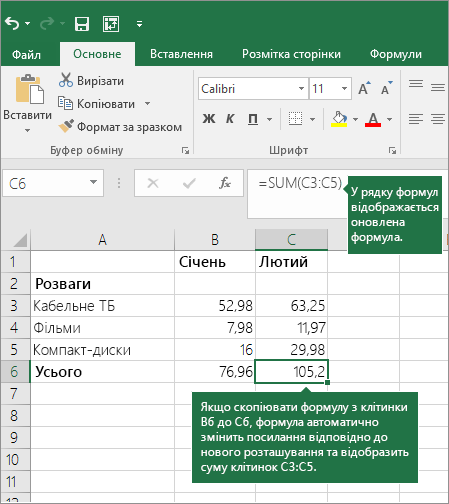 Коли ви копіюєте формули, посилання на клітинки оновлюються автоматично.