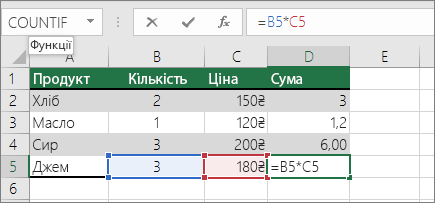 Відносне посилання на клітинку