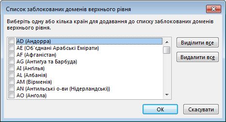 діалогове вікно «список заблокованих доменів верхнього рівня»