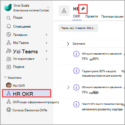 Знімок екрана: піктограма "Закріпити" з червоною рамкою, яка вказує на те, що закріплена команда або користувач тепер відображатимуться на вкладці Закріплені.